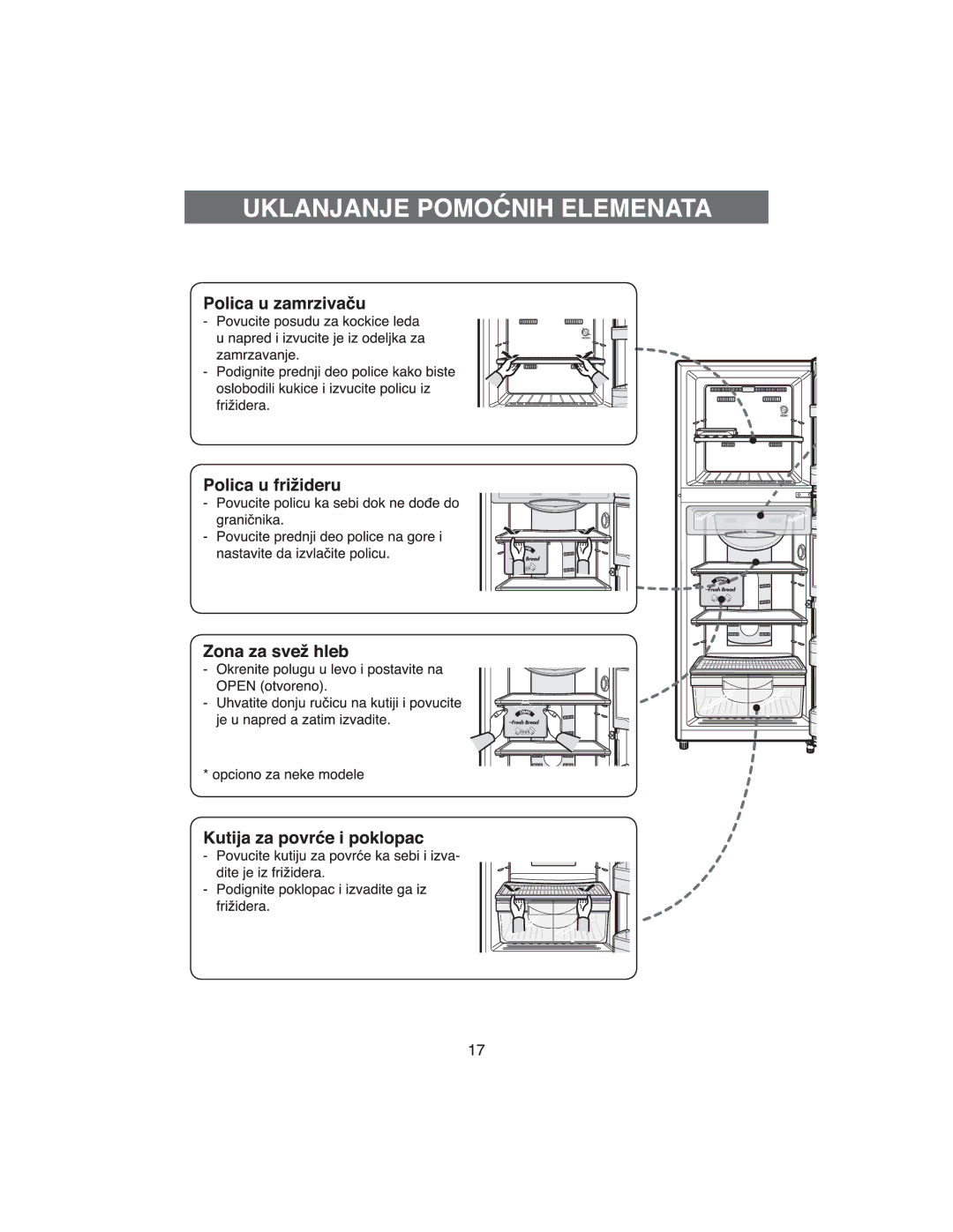 Samsung RT34DBSS1/XEH, RT37GBSS1/XEH manual 