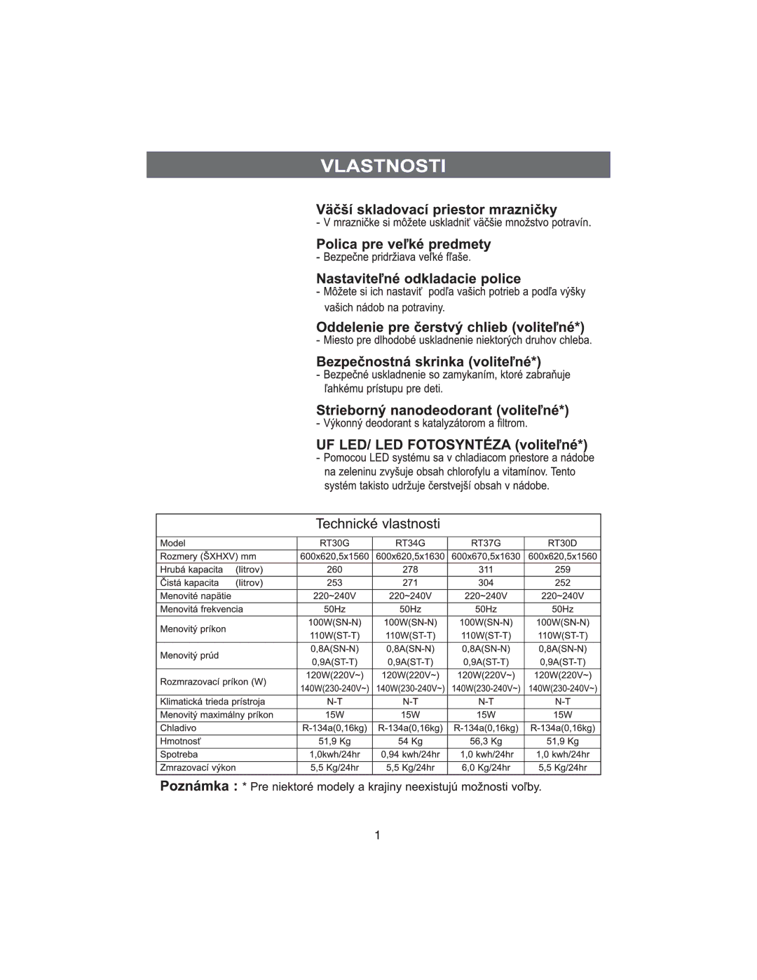 Samsung RT34DBSS1/XEH, RT37GBSS1/XEH manual 