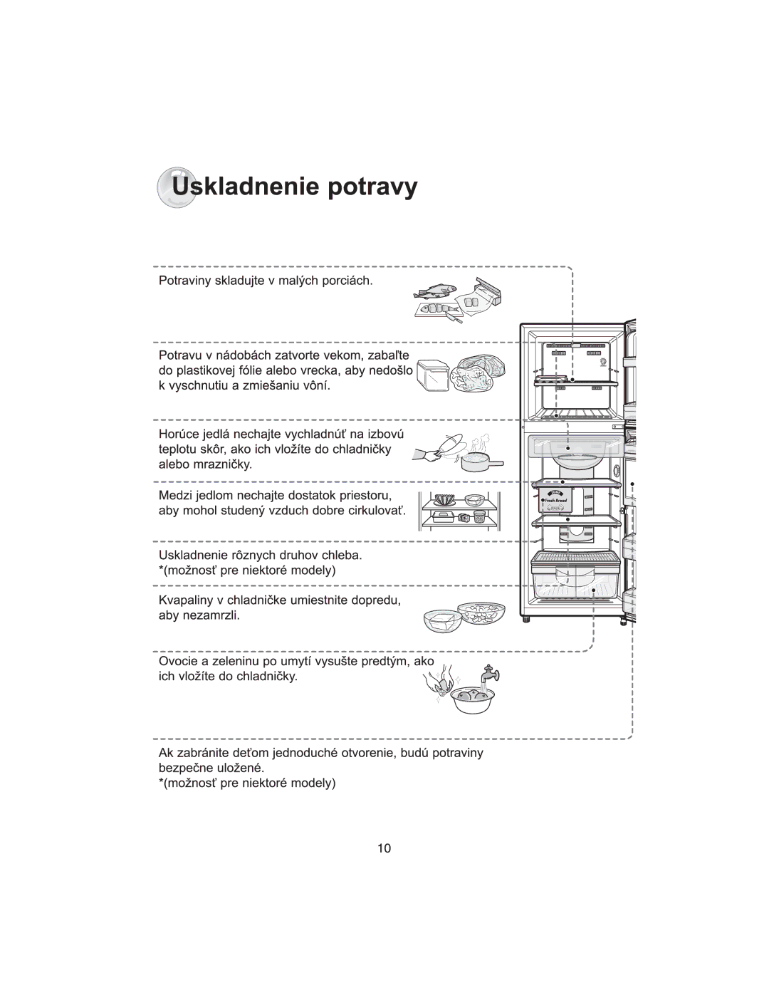 Samsung RT37GBSS1/XEH, RT34DBSS1/XEH manual 