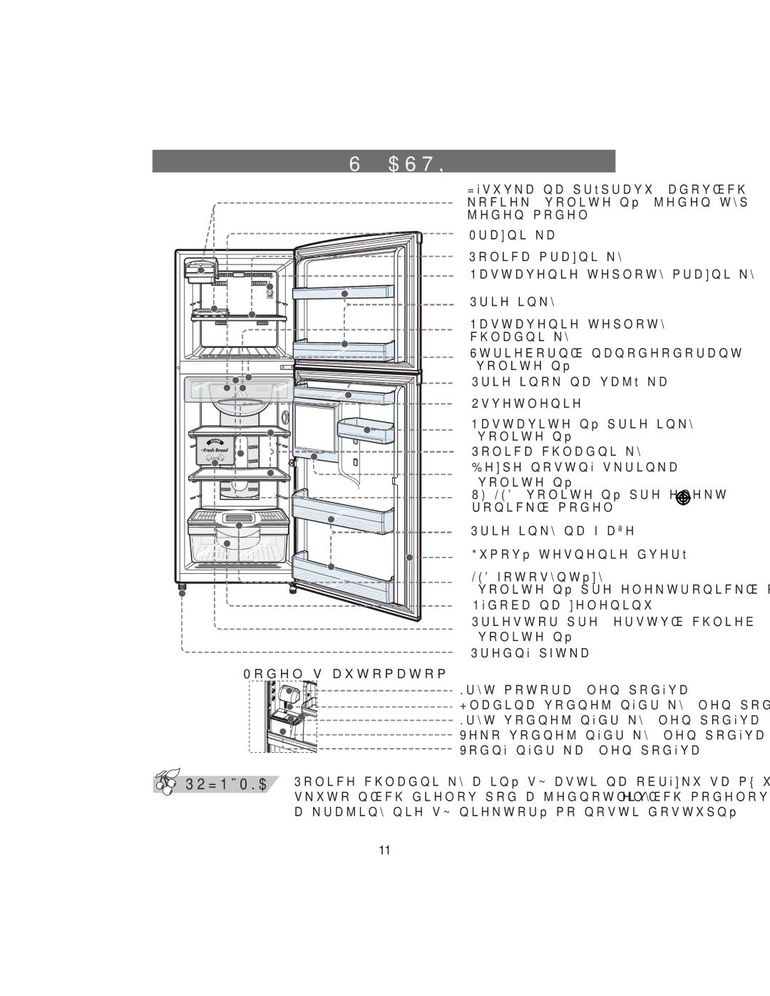 Samsung RT34DBSS1/XEH, RT37GBSS1/XEH manual 6Òý$67, MhghqPrgho 