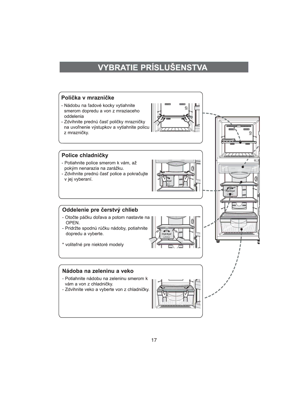 Samsung RT34DBSS1/XEH, RT37GBSS1/XEH manual 