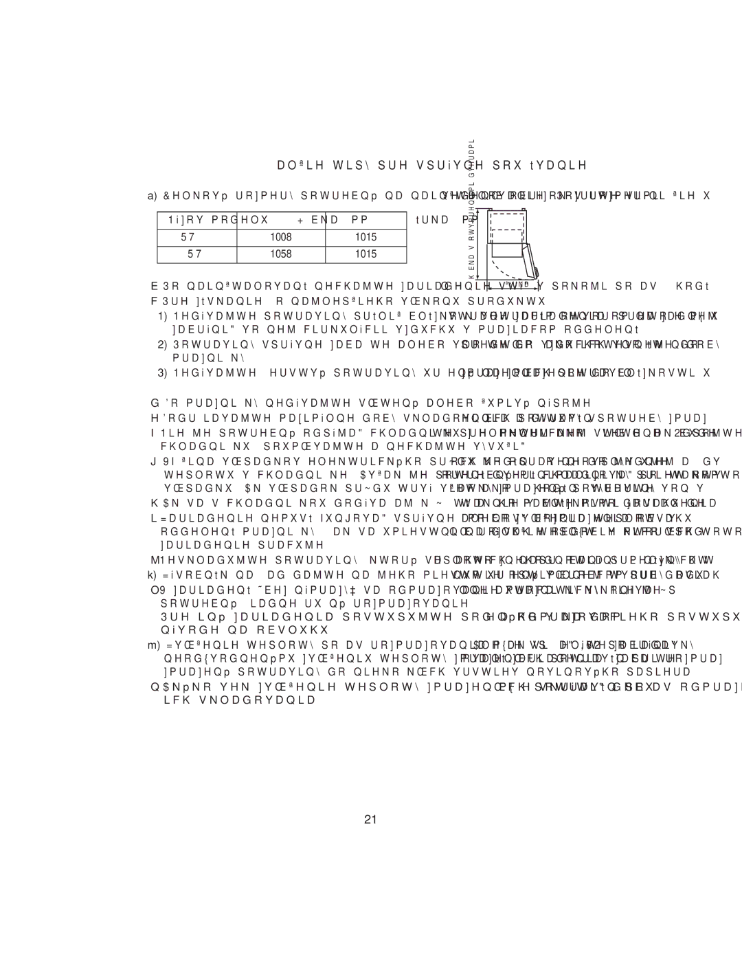 Samsung RT34DBSS1/XEH, RT37GBSS1/XEH manual 1008 1015, 1058 1015 