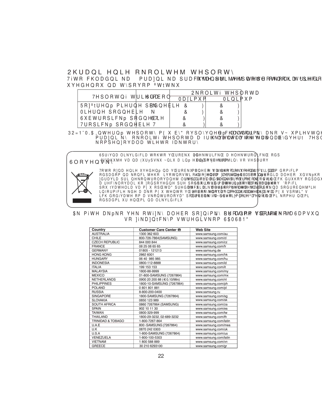 Samsung RT37GBSS1/XEH, RT34DBSS1/XEH manual 7HSORWQiWULHGD, 2NROLWiWHSORWD 