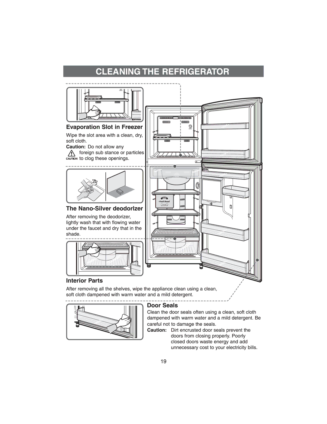 Samsung RT34DBSS1/XEH, RT37GBSS1/XEH manual 