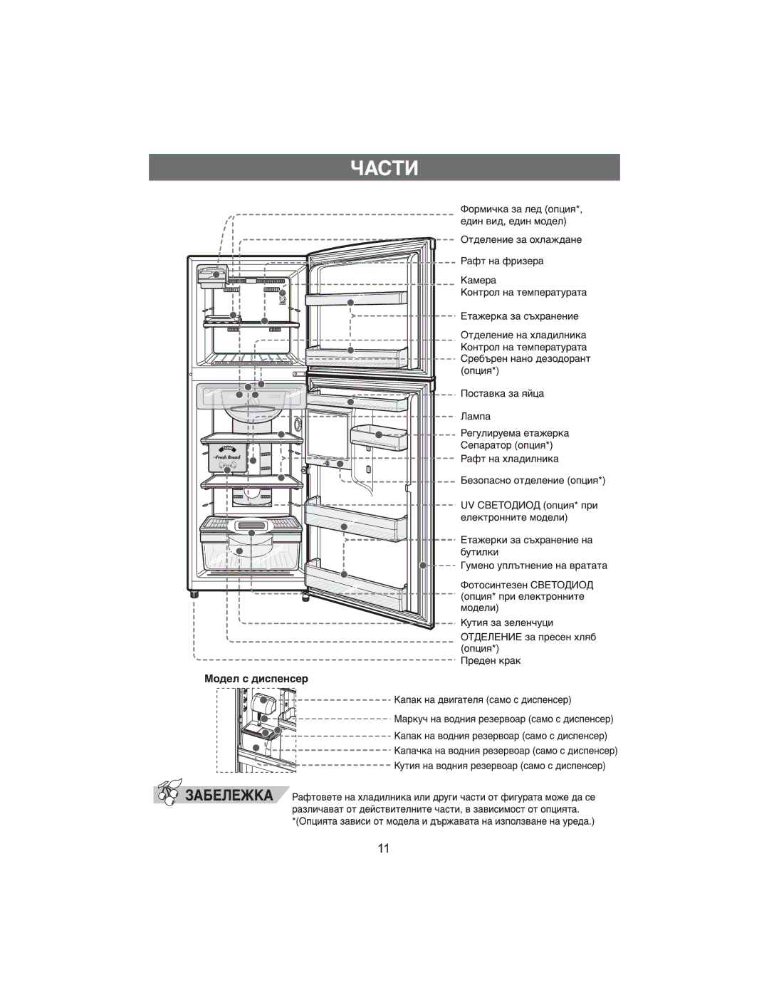 Samsung RT34DBSS1/XEH, RT37GBSS1/XEH manual 