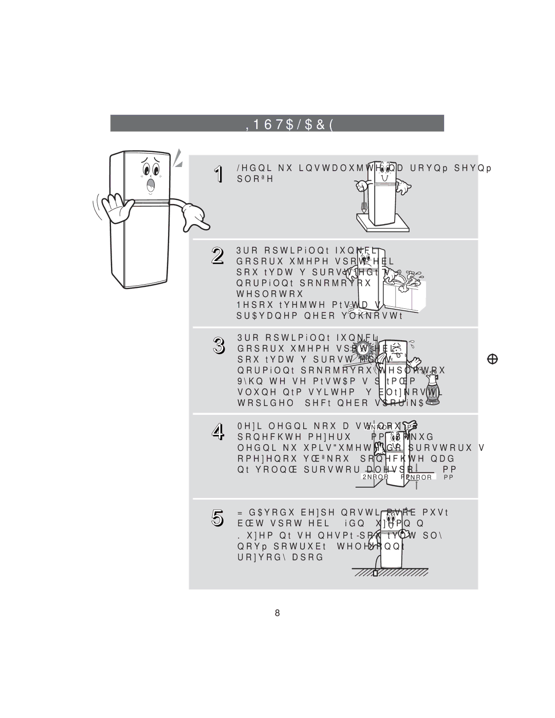 Samsung RT37GBSS1/XEH, RT34DBSS1/XEH manual 167$/$ 