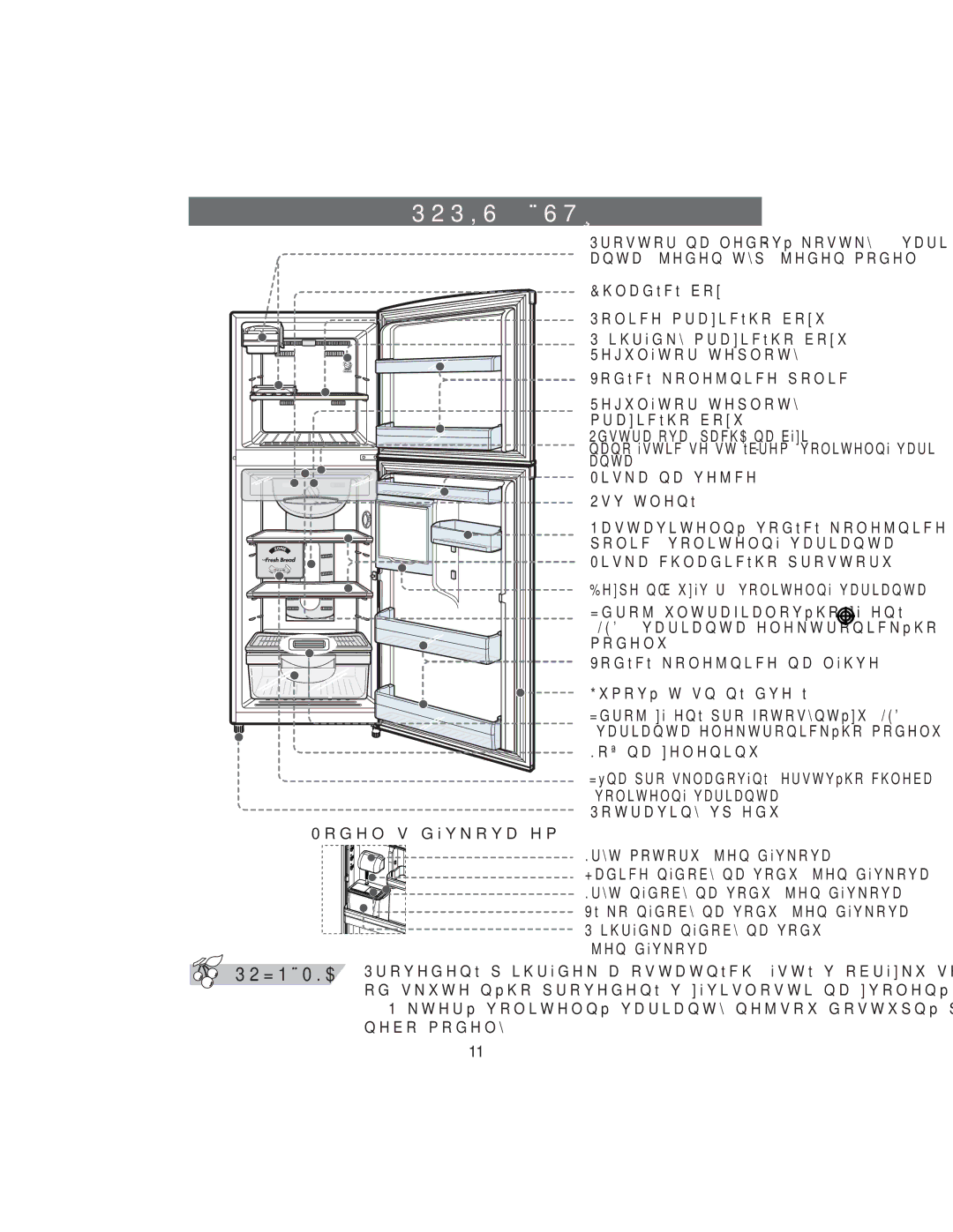 Samsung RT34DBSS1/XEH, RT37GBSS1/XEH manual 323,6ýÈ67Ë, WPRWRUXMHQGiYNRYDþ, 3ĜLKUiGNDQiGRE\QDYRGX 