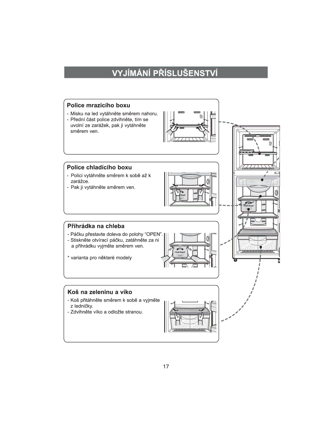 Samsung RT34DBSS1/XEH, RT37GBSS1/XEH manual 