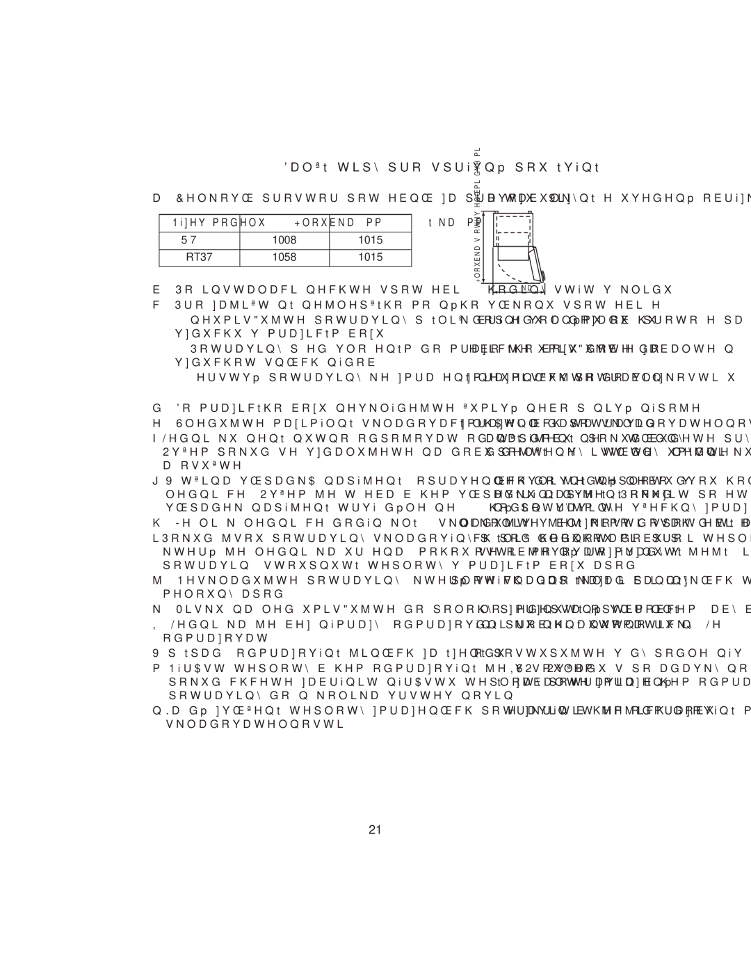 Samsung RT34DBSS1/XEH, RT37GBSS1/XEH manual DOãtWLS\SURVSUiYQpSRXåtYiQt, 1008 1015 RT37 1058 