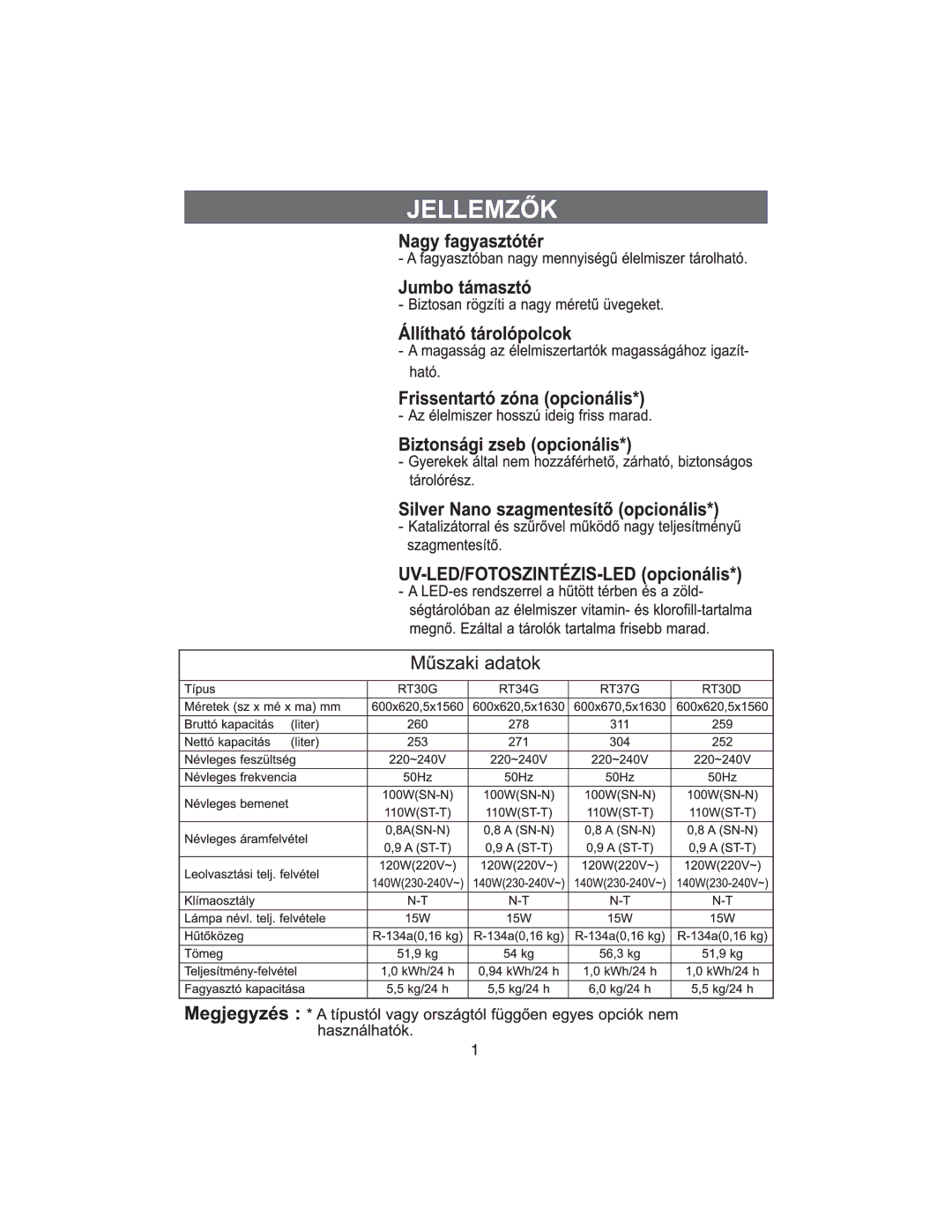 Samsung RT34DBSS1/XEH, RT37GBSS1/XEH manual 