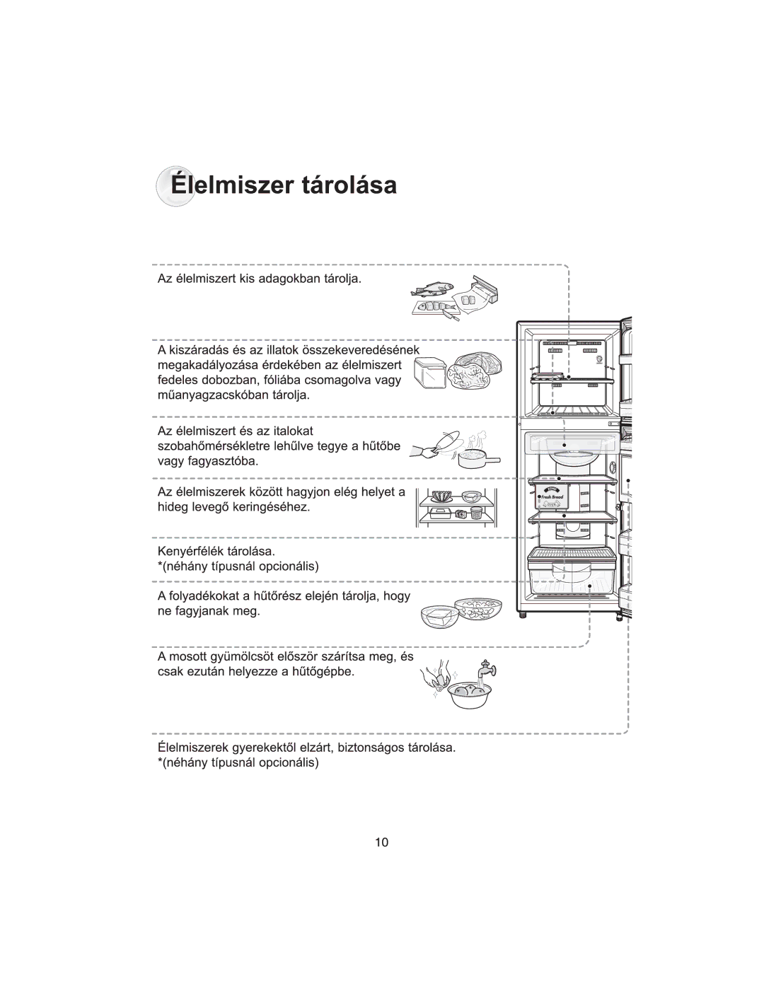 Samsung RT37GBSS1/XEH, RT34DBSS1/XEH manual 