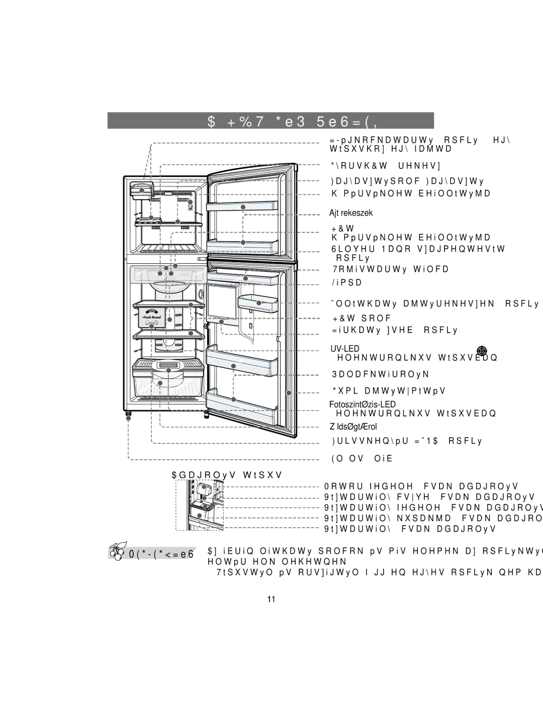 Samsung RT34DBSS1/XEH $+ĥ7ė*e35e6=, 9tWDUWiO\FVDNDGDJROyV, $iEUiQOiWKDWySROFRNpVPiVHOHPHNDRSFLyNWyOIJJĘHQ 