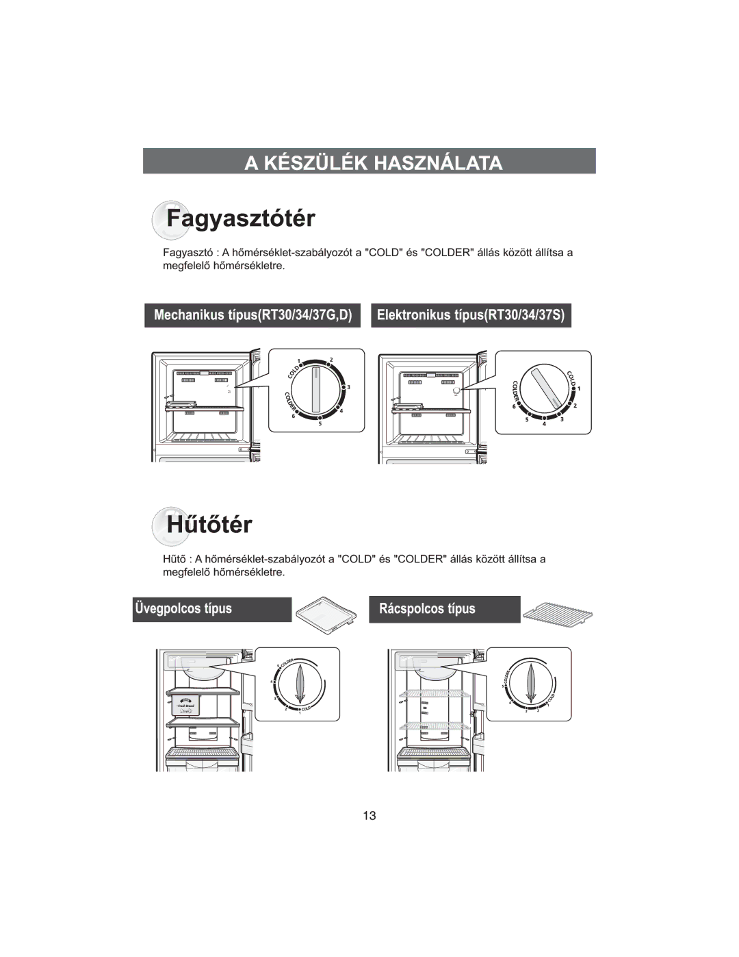 Samsung RT34DBSS1/XEH, RT37GBSS1/XEH manual 