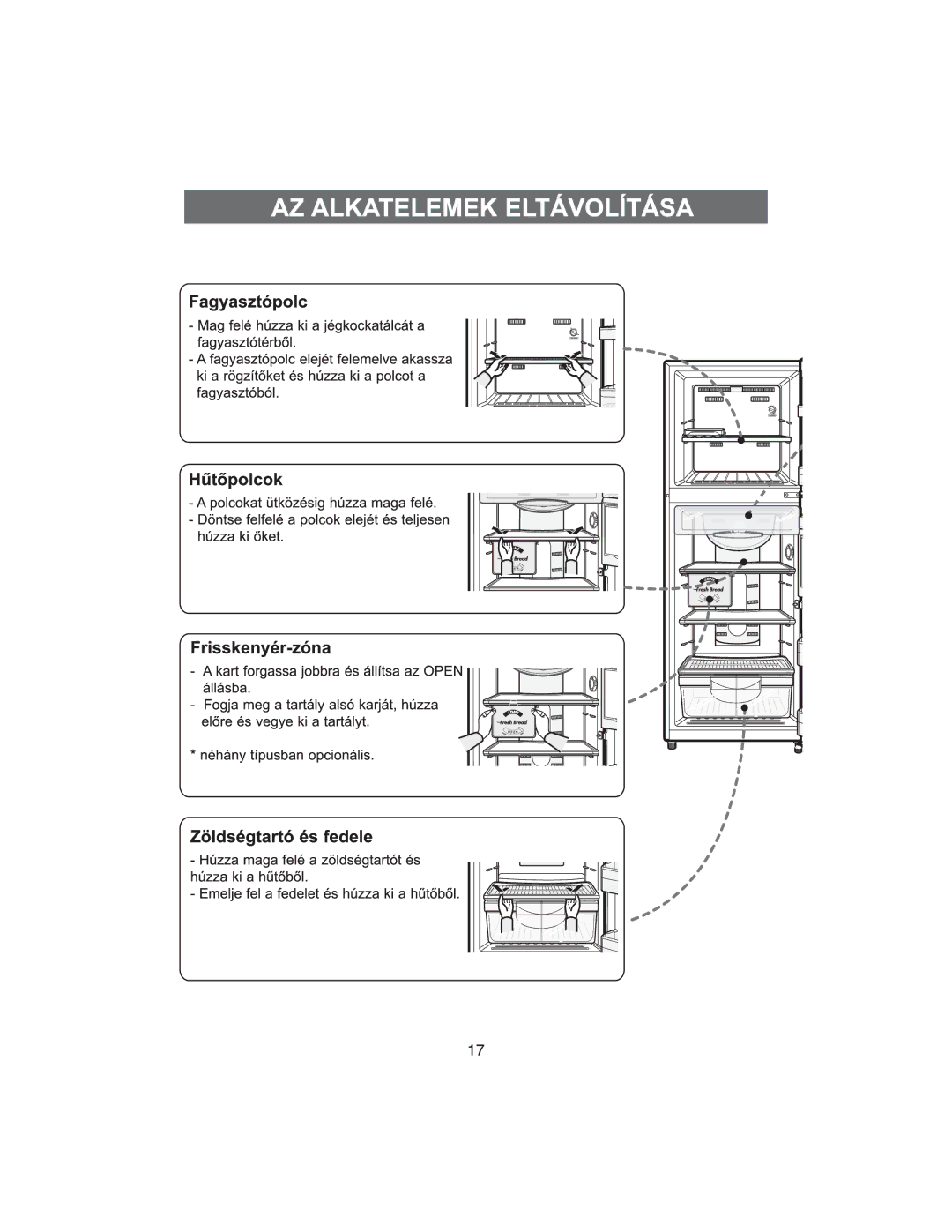 Samsung RT34DBSS1/XEH, RT37GBSS1/XEH manual 