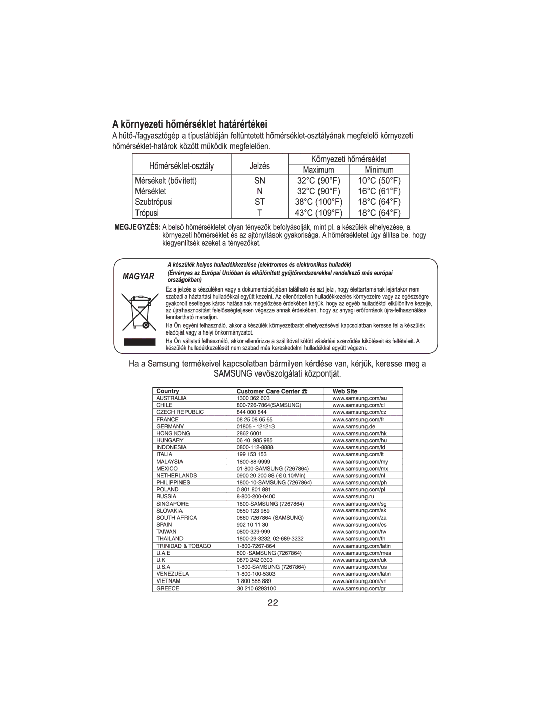 Samsung RT37GBSS1/XEH, RT34DBSS1/XEH manual 