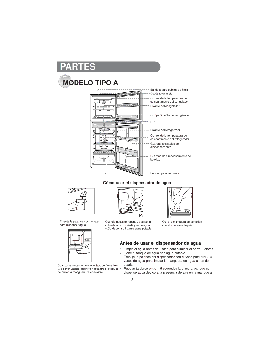 Samsung RT37MASW1/AIE, RT34MASS1/XES manual Partes, Antes de usar el dispensador de agua, Cómo usar el dispensador de agua 