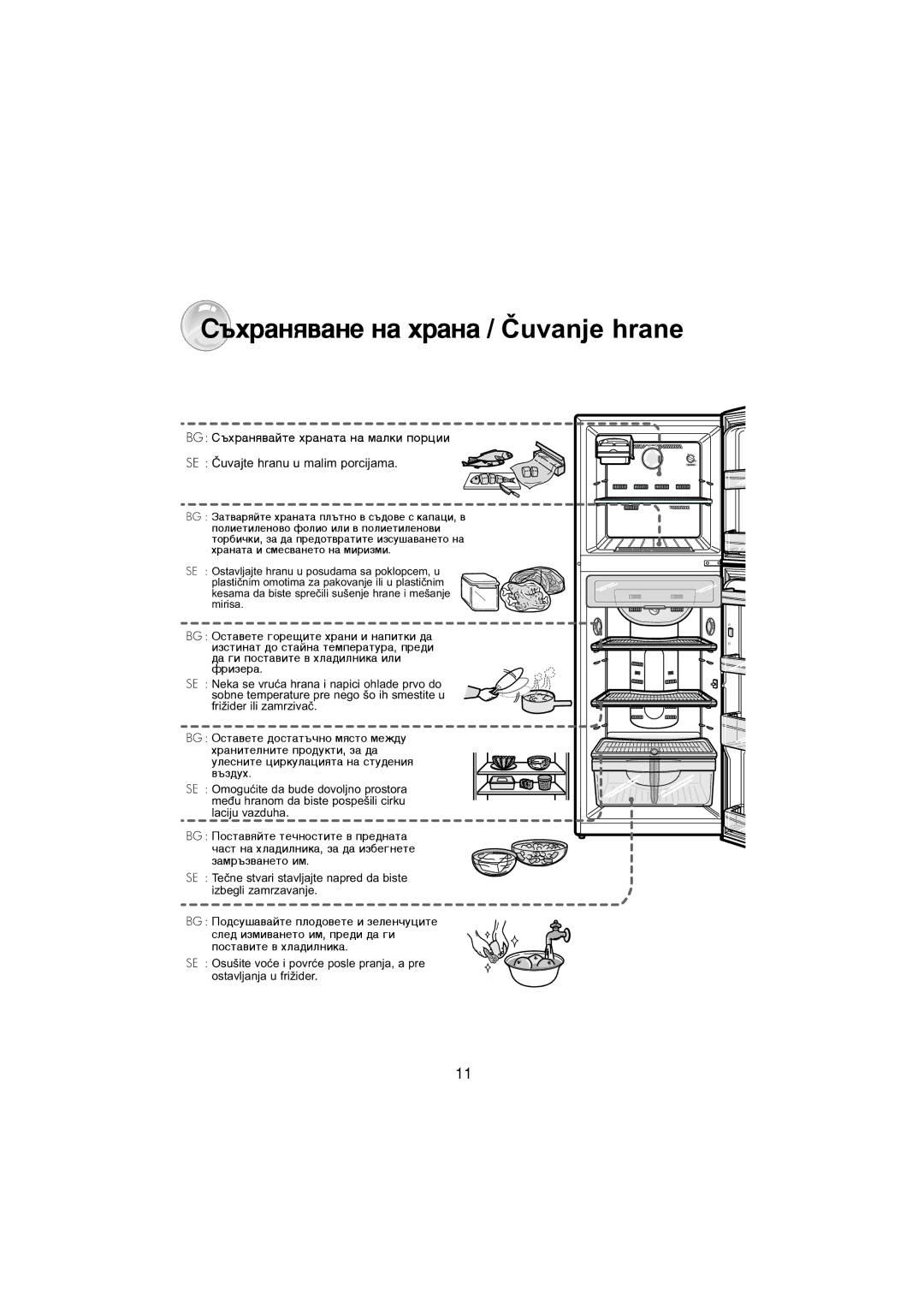 Samsung RT30VASS1/BUL, RT34MASW1/XEF manual ˙ı‡Ìﬂ‚‡ÌÂ Ì‡ ı‡Ì‡ / Ïuvanje hrane, ÔÓÎËÂÚËÎÂÌÓ‚Ó Ùóîëó ËÎË ‚ ÔÓÎËÂÚËÎÂÌÓ‚Ë 