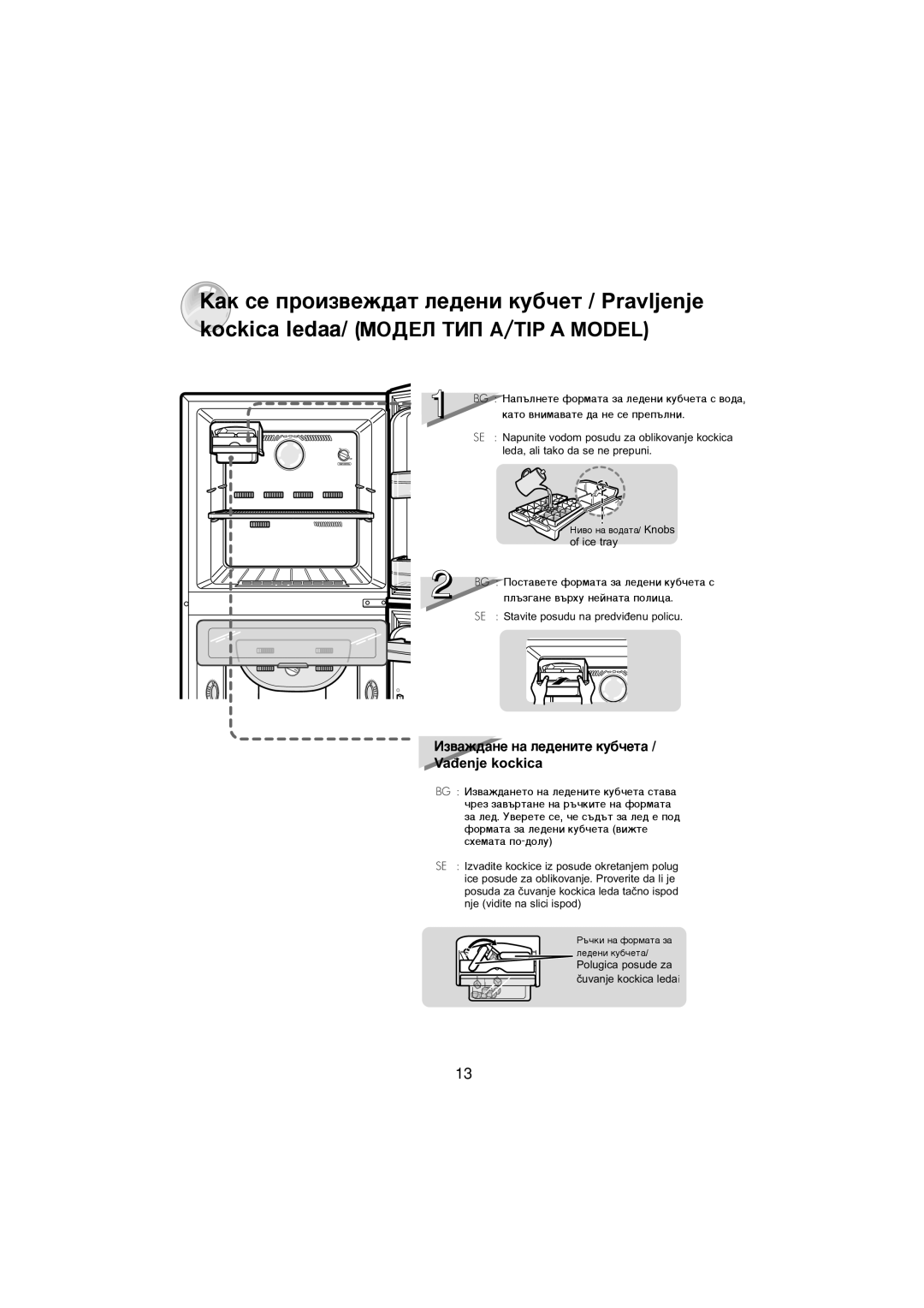 Samsung RT37MASS1/XEH, RT34MASW1/XEF manual ÀÁ‚‡Ê‰‡ÌÂ Ì‡ ÎÂ‰ÂÌËÚÂ ÍÛ·˜ÂÚ‡ / Vaœenje kockica, ‡Úó ‚Ìëï‡‚‡Úâ ‰‡ Ìâ Òâ Ôâô˙Îìë 