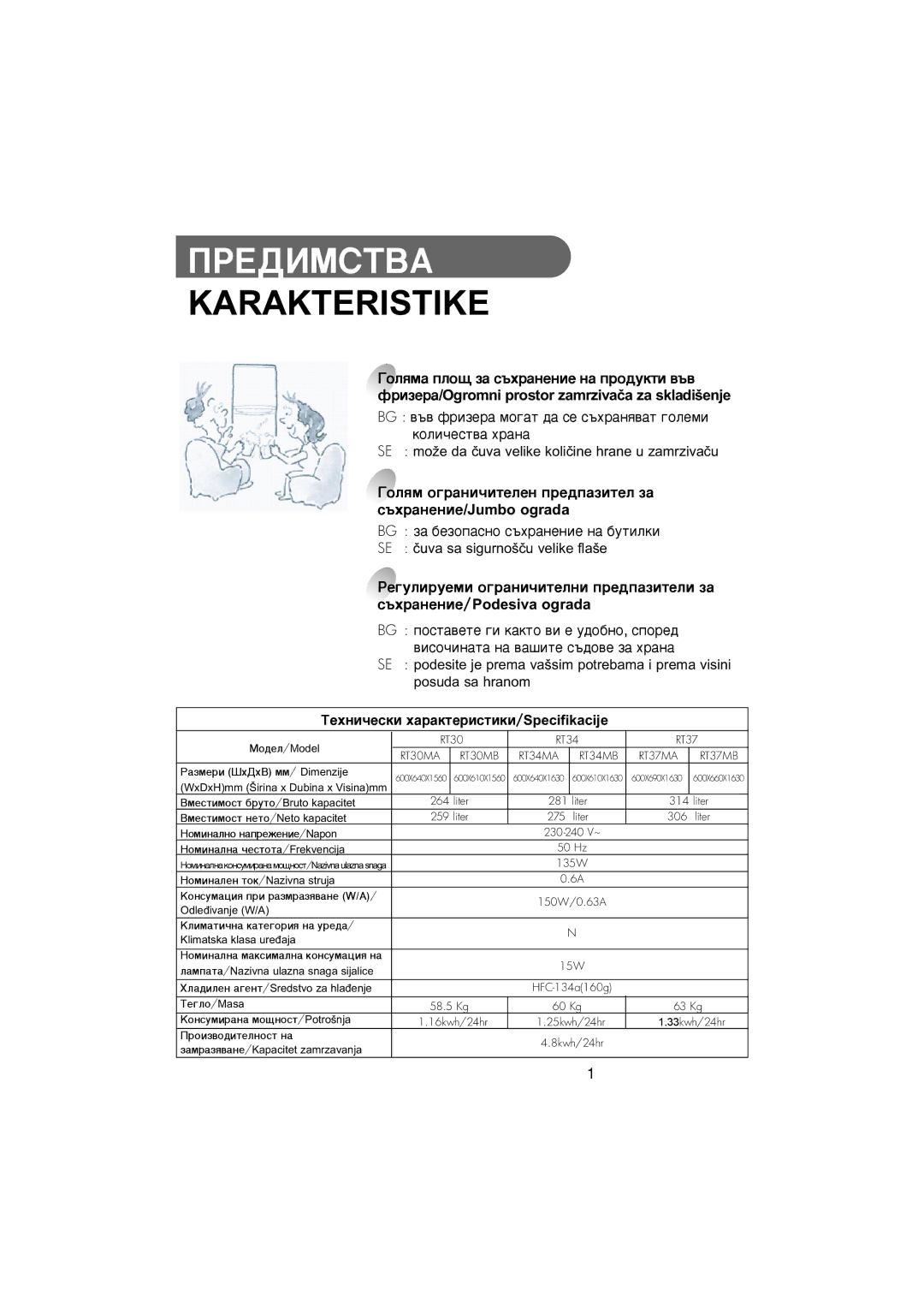 Samsung RT30MASW1/XEH Karakteristike, ÉÓÎﬂÏ‡ ÔÎÓ˘ Á‡ Ò˙ı‡ÌÂÌËÂ Ì‡ ÔÓ‰ÛÍÚË ‚˙‚, Êâ„Ûîëûâïë Ó„‡Ìë˜Ëúâîìë Ôâ‰Ô‡Áëúâîë Á‡ 