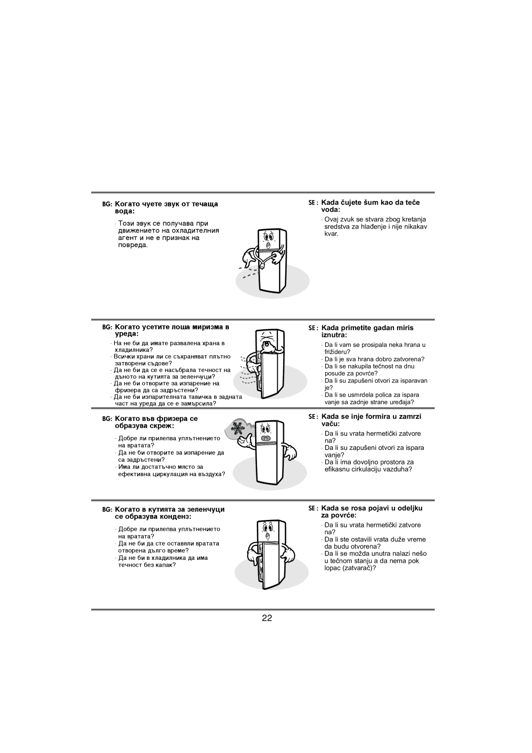 Samsung RT34MASW1/BUL, RT34MASW1/XEF ‡Ú‚Óâìë Ò˙‰Ó‚Â?, ‡ Ìâ ·Ë Óú‚Óëúâ Á‡ Ëáô‡Âìëâ Ì‡, Ñó·Â Îë Ôëîâô‚‡ Ûôî˙Úìâìëâúó 