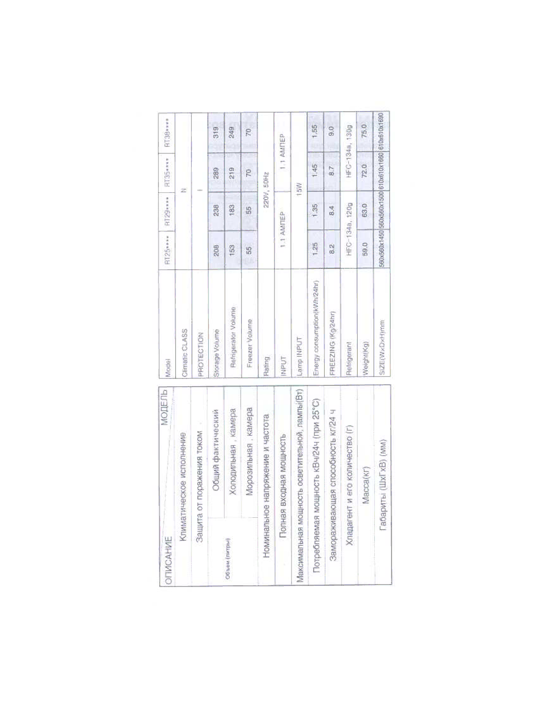 Samsung RT25DVPW1/XEK, RT35BVPW1/XEK, RT38BVPW1/XEK, RT25BVMS1/XEK, RT35BVMS1/BWT, RT38BVMS1/XEK, RT29BVPW1/XEK, RT29BVPW1/BWT 