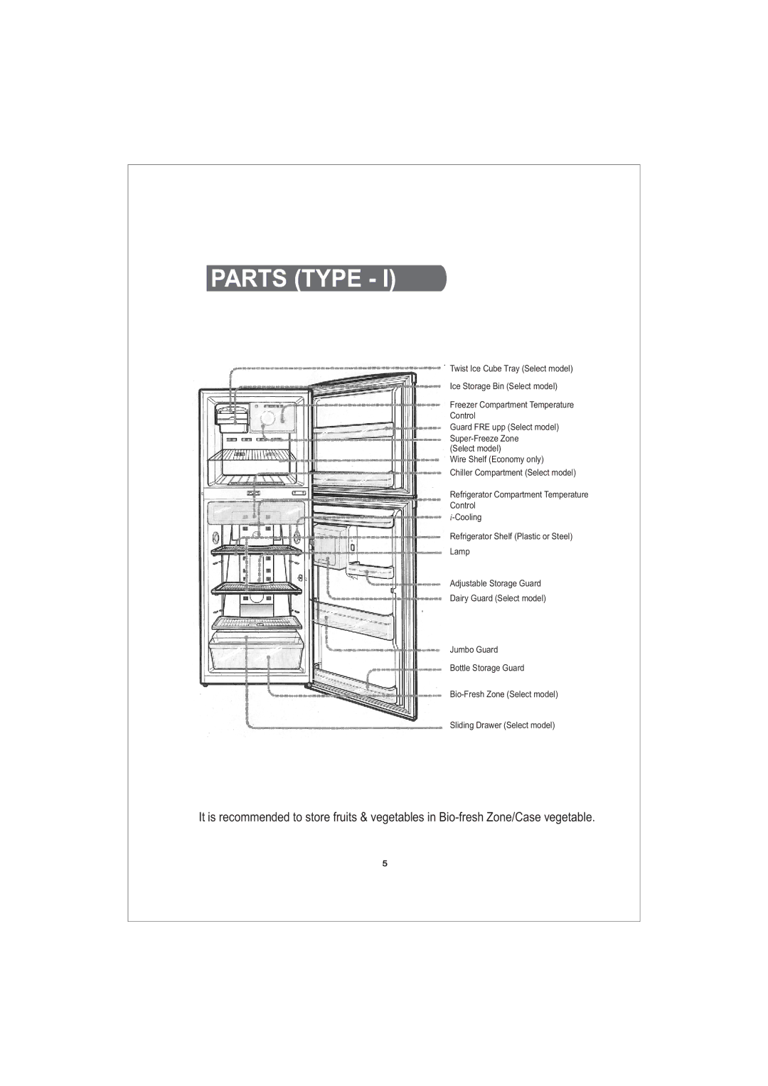 Samsung RT29BVPW1/BWT, RT35BVPW1/XEK, RT38BVPW1/XEK, RT25BVMS1/XEK, RT35BVMS1/BWT, RT38BVMS1/XEK, RT29BVPW1/XEK manual Parts Type 