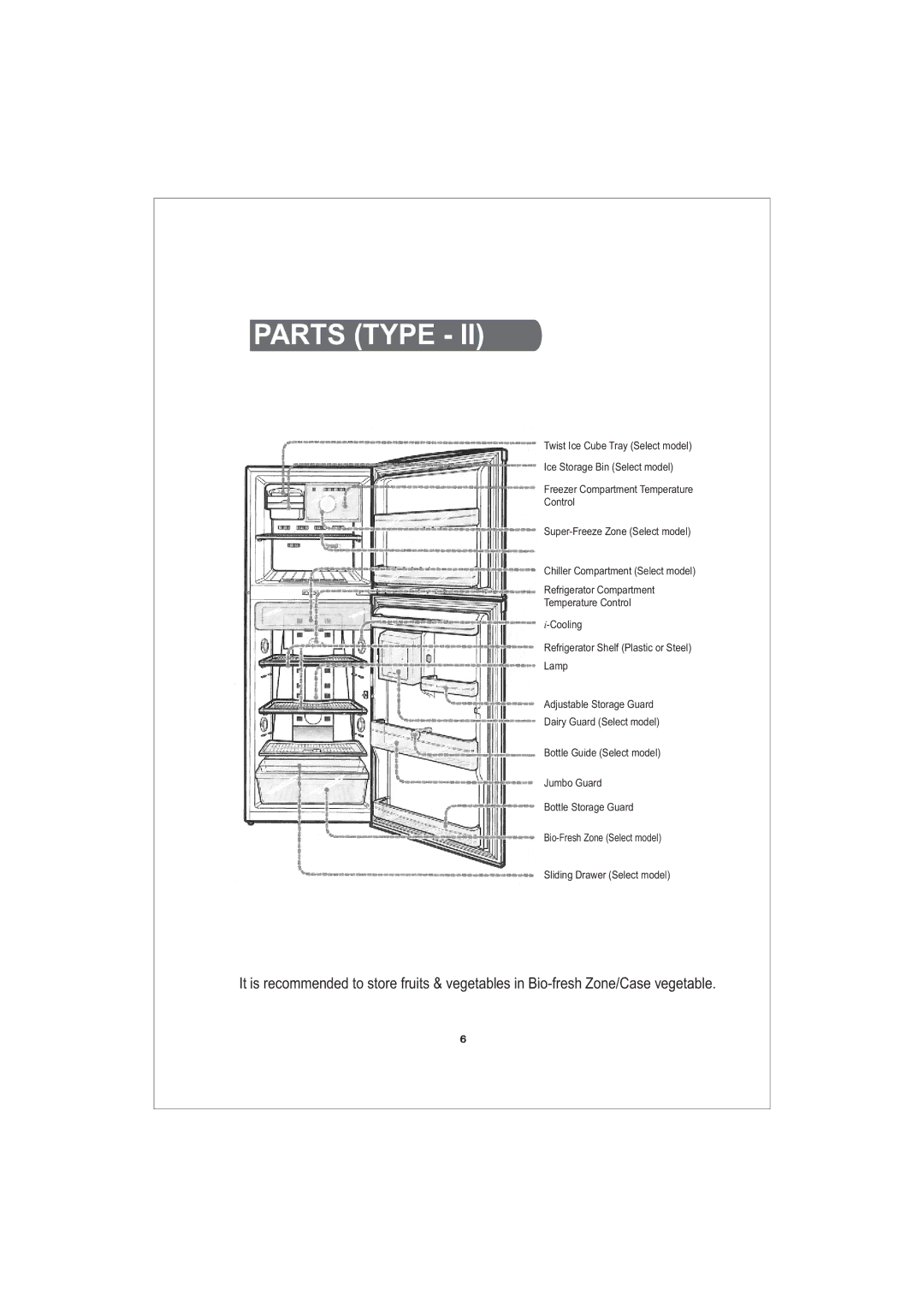 Samsung RT35BVPW1/BWT, RT35BVPW1/XEK, RT38BVPW1/XEK, RT25BVMS1/XEK, RT35BVMS1/BWT, RT38BVMS1/XEK, RT29BVPW1/XEK manual Parts Type 