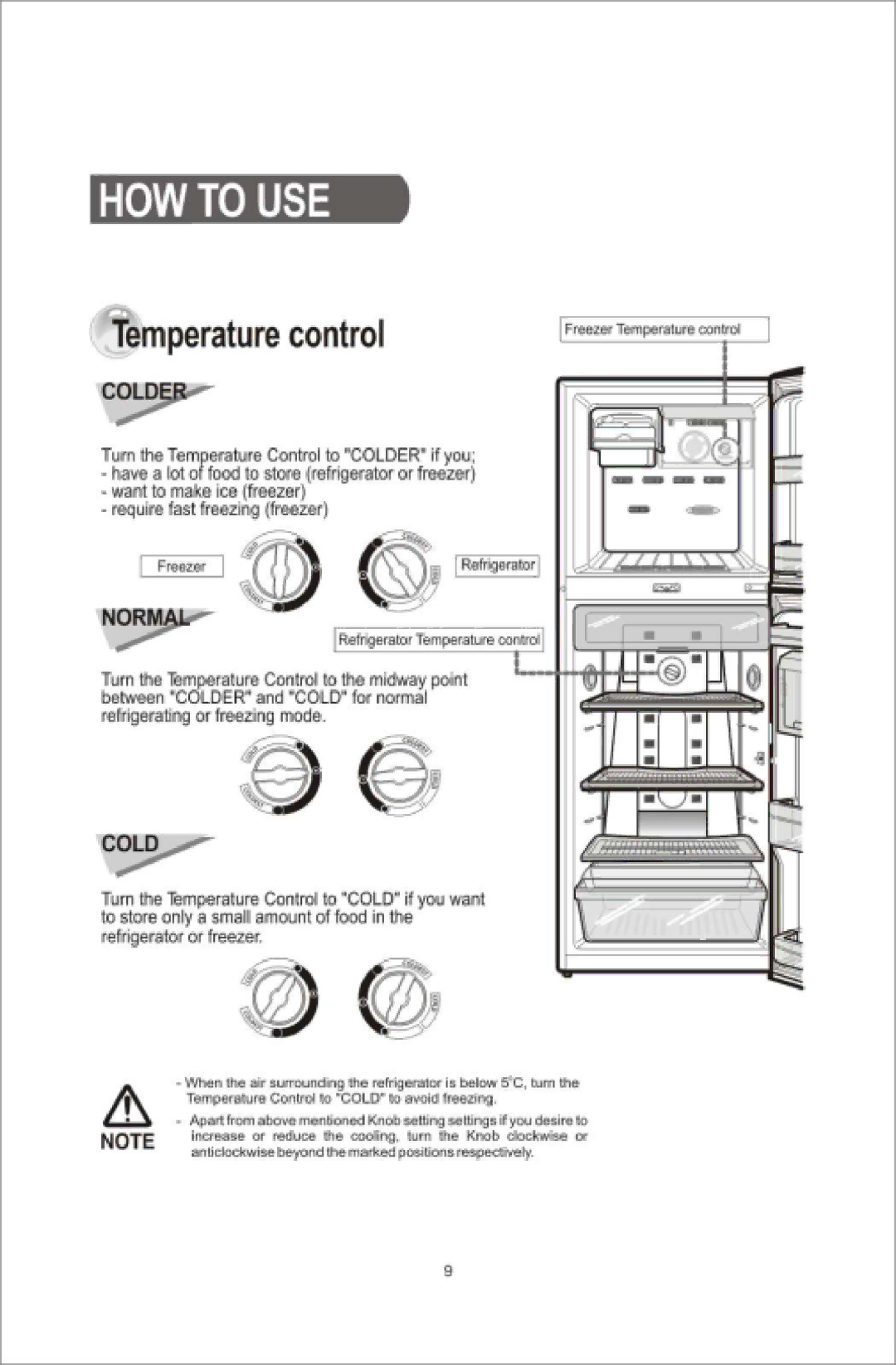 Samsung RT29BVMS1/BWT, RT35BVPW1/XEK, RT38BVPW1/XEK, RT25BVMS1/XEK, RT35BVMS1/BWT, RT38BVMS1/XEK, RT29BVPW1/XEK, RT25BVPW1/XEK 