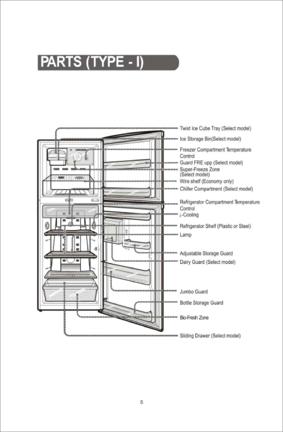 Samsung RT29BVPW1/BWT, RT35BVPW1/XEK, RT38BVPW1/XEK, RT25BVMS1/XEK, RT35BVMS1/BWT, RT38BVMS1/XEK, RT29BVPW1/XEK, RT25BVPW1/XEK 