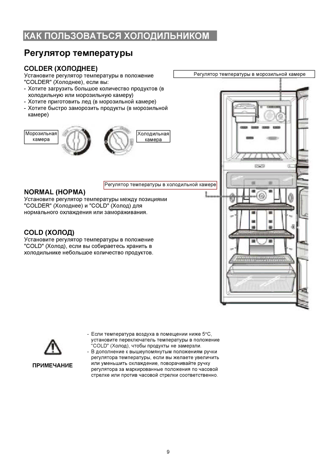 Samsung RT38BVMS1/BWT, RT35BVPW1/XEK, RT38BVPW1/XEK, RT25BVMS1/XEK КАК Пользоваться Холодильником, Регулятор температуры 