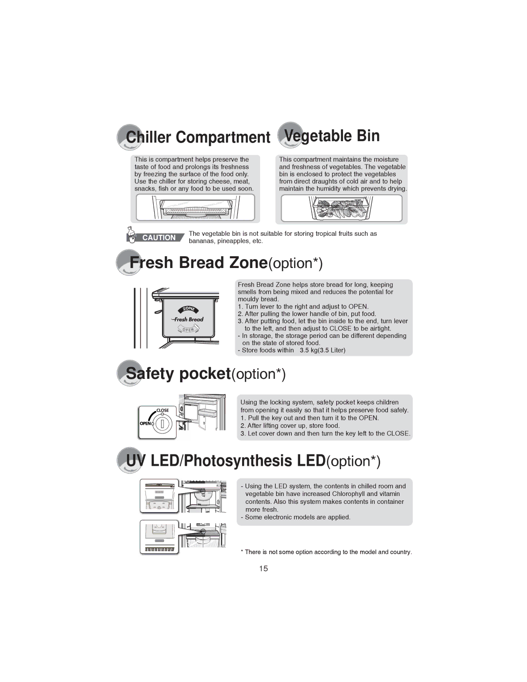 Samsung RT30D, RT37D, RT34G, RT37G, RT37S manual Chiller Compartment Vegetable Bin, Fresh Bread Zoneoption, Safety pocketoption 