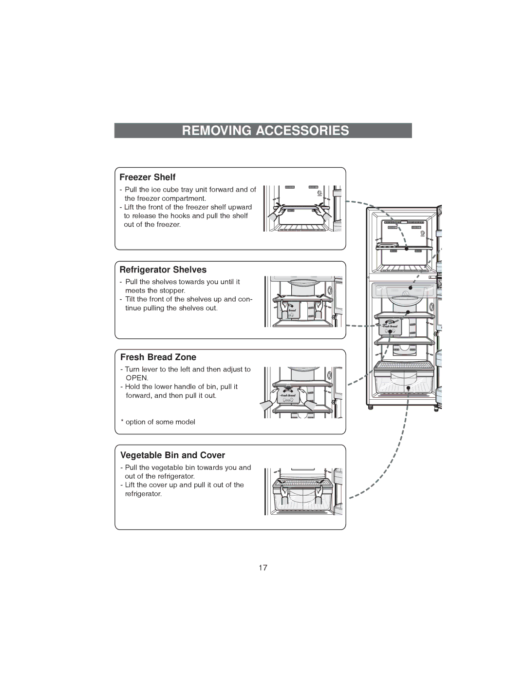 Samsung RT34G, RT37D Removing Accessories, Freezer Shelf, Refrigerator Shelves, Fresh Bread Zone, Vegetable Bin and Cover 