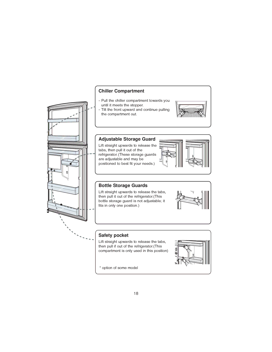 Samsung RT37G, RT37D, RT34G, RT37S, RT30G Chiller Compartment, Adjustable Storage Guard, Bottle Storage Guards, Safety pocket 