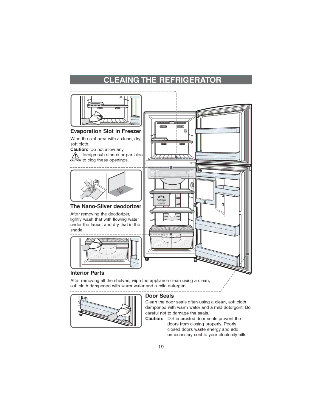 Samsung RT37S Cleaing the Refrigerator, Evaporation Slot in Freezer, Nano-Silver deodorlzer, Interior Parts, Door Seals 