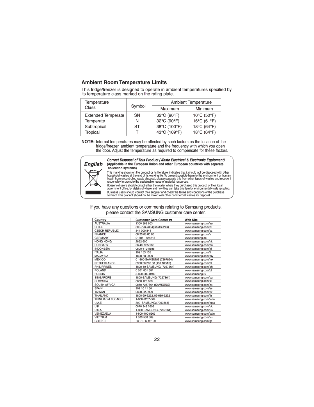 Samsung RT34S, RT37D, RT34G, RT37G, RT37S, RT30G, RT30S, RT34D, RT30D manual 