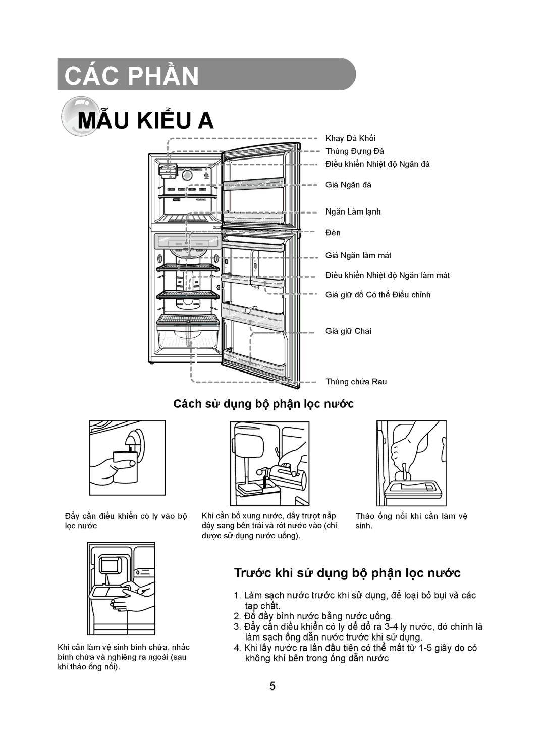 Samsung RT37MAAS1/XSV, RT37MBAS1/XSV, RT30MAAS1/XSV, RT30MBAS1/XSV manual CÁC Phần, MẪU Kiểu a 