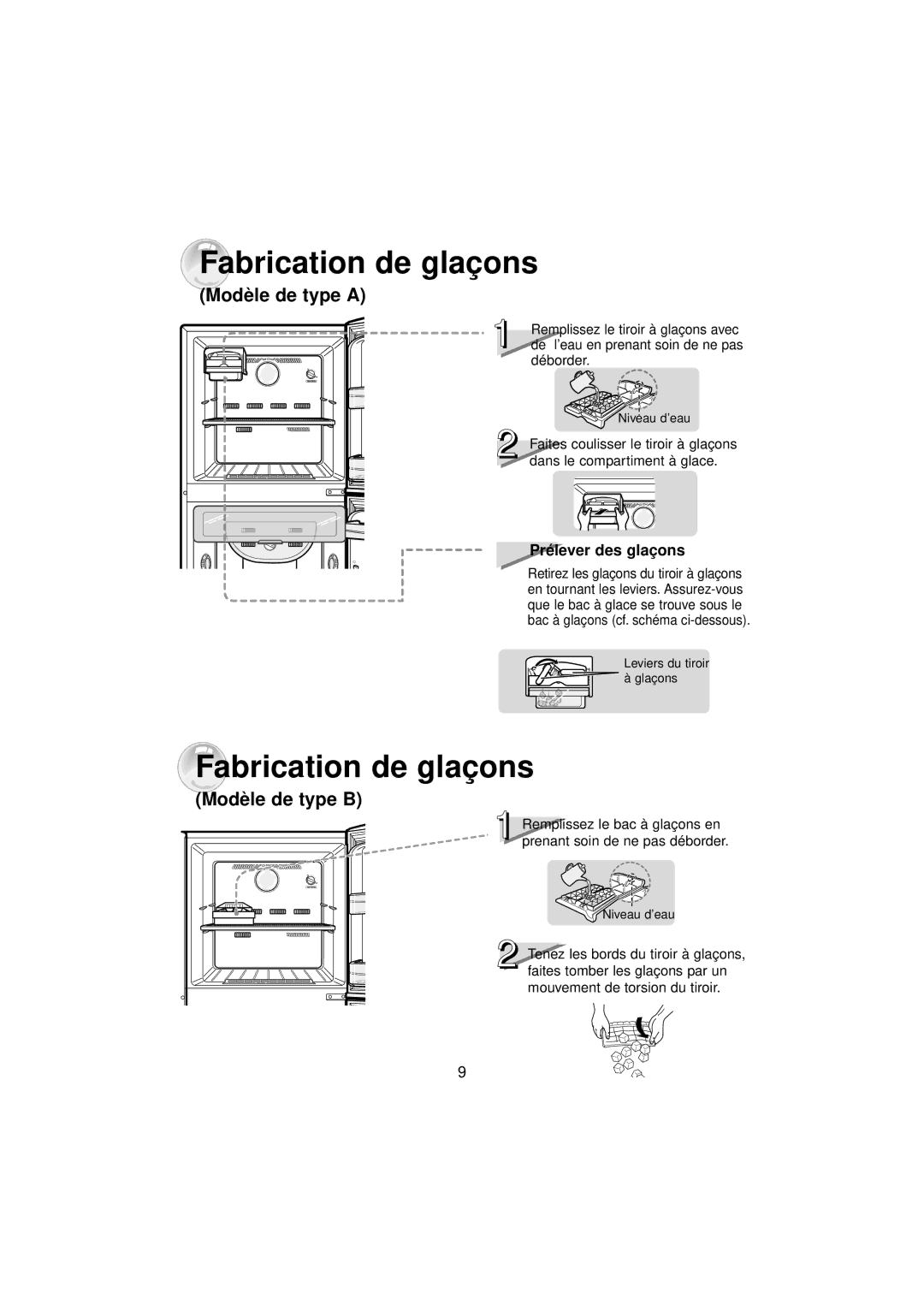 Samsung RT37MASW1/CAF, RT37MBMG1/XEK, RT30MASW1/CAF, RT37MASW1/XEF, RT37MBSW2/XEF Fabrication de glaçons, Modèle de type a 