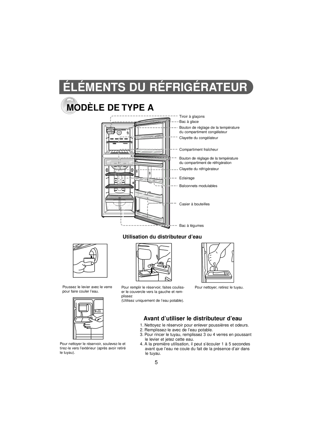 Samsung RT37MBSS1/XEF, RT37MBMG1/XEK, RT30MASW1/CAF manual Éléments DU Réfrigérateur, Avant d’utiliser le distributeur d’eau 