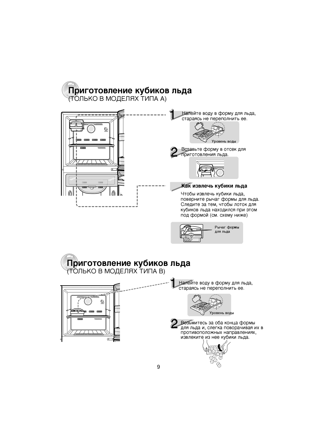 Samsung RT30MASW1/SMS, RT37MBMG1/XEK, RT37MBSS1/BWT, RT37MASW1/AIE manual Ë„Óúó‚Îâìëâ Íû·Ëíó‚ Î¸‰‡, ‡Í Ëá‚Îâ˜¸ Íû·Ëíë Î¸‰‡ 