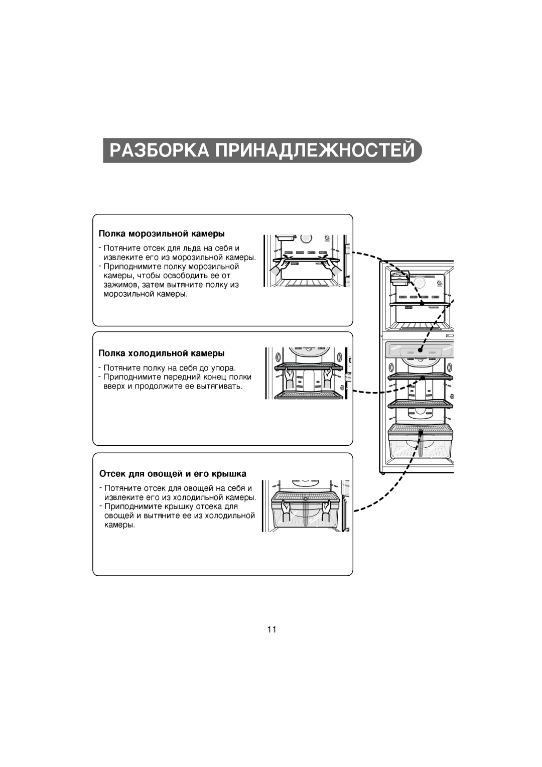 Samsung RT30MBMG1/XEK, RT37MBMG1/XEK manual ÊÄáÅéêäÄ èêàçÄÑãÖÜçéëíÖâ, Èóîí‡ Ïóóáëî¸Ìóè Í‡Ïâ˚, ÈÓÎÍ‡ ıÓÎÓ‰ËÎ¸ÌÓÈ Í‡ÏÂ˚ 