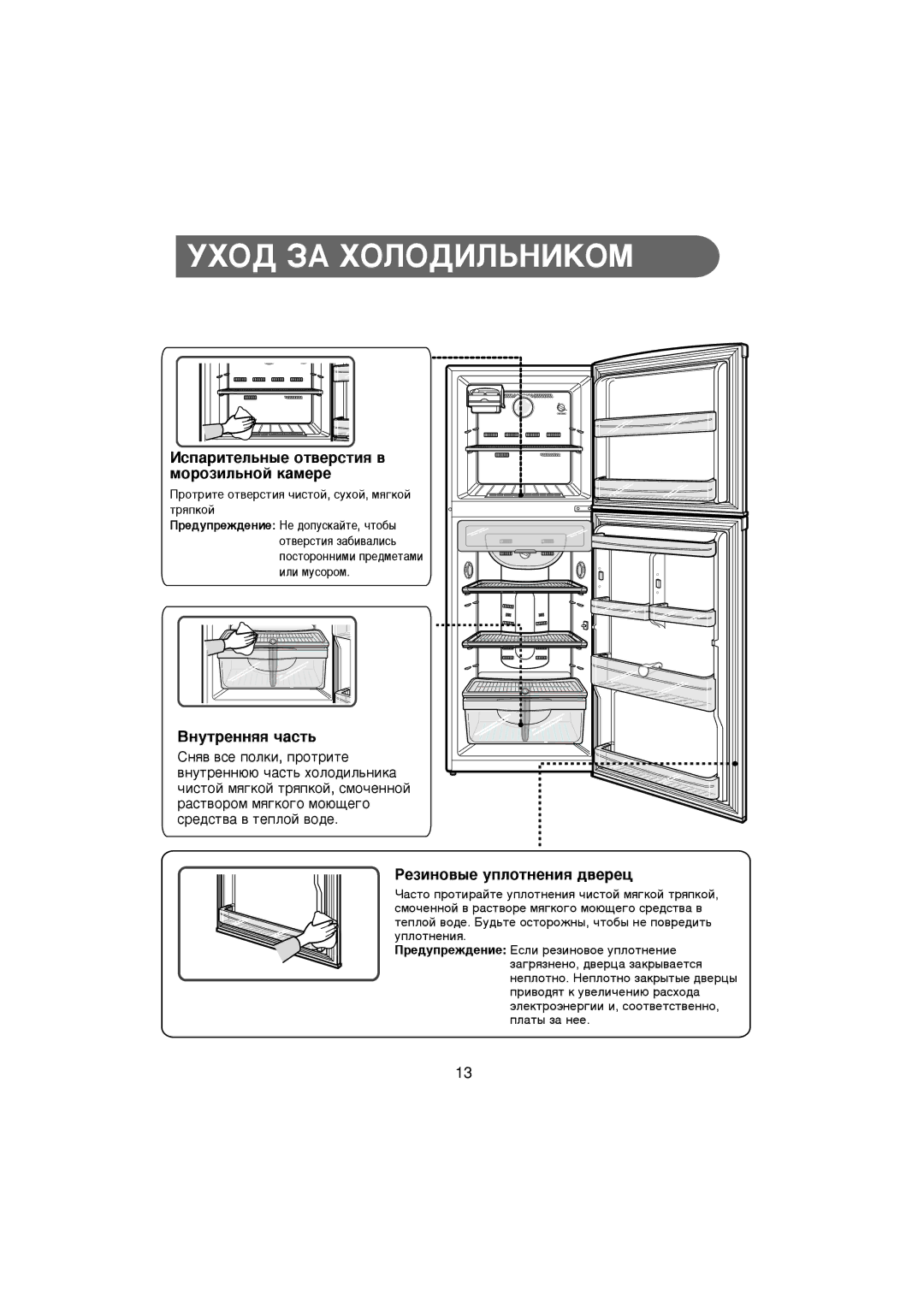 Samsung RT37MBSW1/XEK, RT37MBMG1/XEK ÌïéÑ áÄ ïéãéÑàãúçàäéå, ÀÒÔ‡ËÚÂÎ¸Ì˚Â ÓÚ‚ÂÒÚËﬂ ‚ ÏÓÓÁËÎ¸ÌÓÈ Í‡ÏÂÂ, ÇÌÛÚÂÌÌﬂﬂ ˜‡ÒÚ¸ 