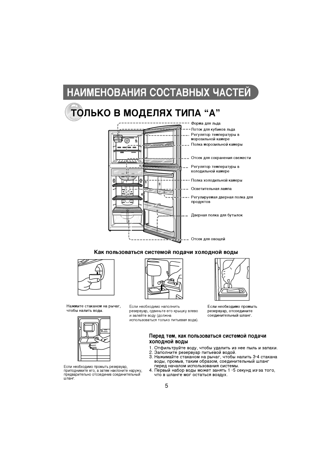 Samsung RT34MASW1/BLS, RT37MBMG1/XEK, RT37MBSS1/BWT, RT37MASW1/AIE manual ‡Í ÔÓÎ¸ÁÓ‚‡Ú¸Òﬂ Òëòúâïóè ÔÓ‰‡˜Ë ıÓÎÓ‰ÌÓÈ ‚Ó‰˚ 