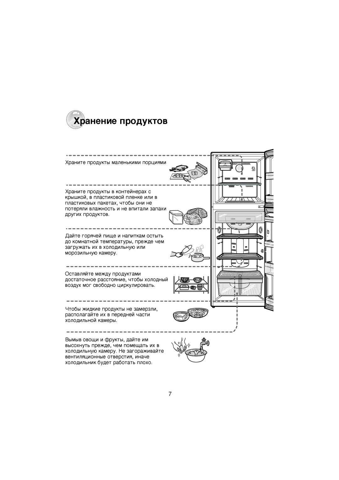 Samsung RT30MAAS1/XSV, RT37MBMG1/XEK, RT37MBSS1/BWT, RT37MASW1/AIE, RT25SCSS1/SUT, RT30MASW1/JUM manual ‡Ìâìëâ Ôó‰Ûíúó‚ 