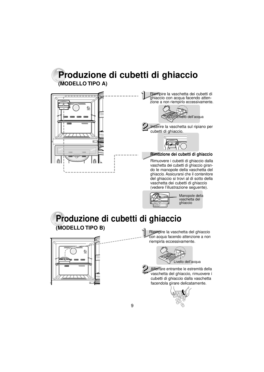 Samsung RT34MASS1/XET, RT37MBSS1/BWT, RT34MASS1/XES Produzione di cubetti di ghiaccio, Rimozione dei cubetti di ghiaccio 