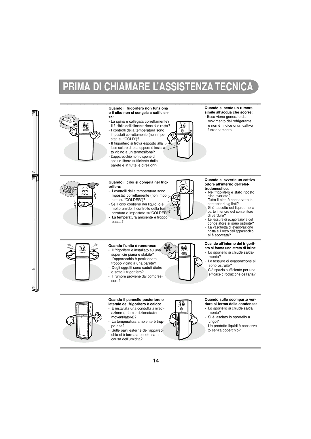 Samsung RT37MBSS1/BWT, RT34MASS1/XET, RT34MASS1/XES manual Prima DI Chiamare L’ASSISTENZA Tecnica 