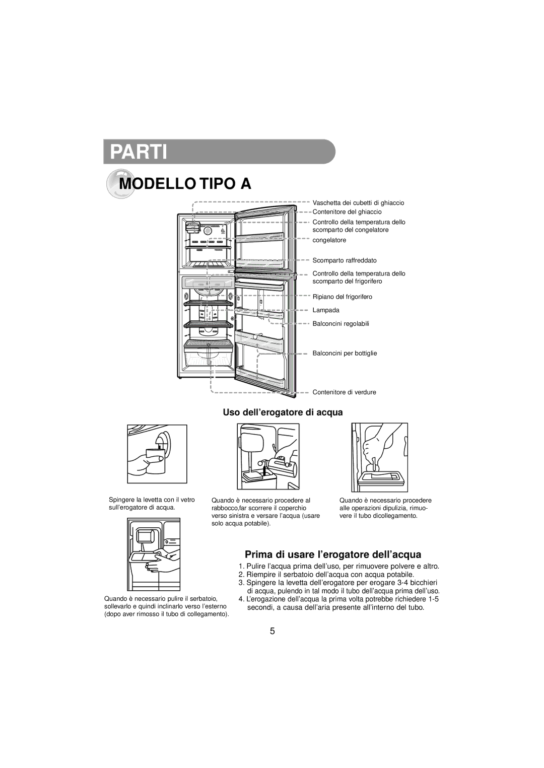 Samsung RT37MBSS1/BWT, RT34MASS1/XET manual Parti, Prima di usare l’erogatore dell’acqua, Uso dell’erogatore di acqua 