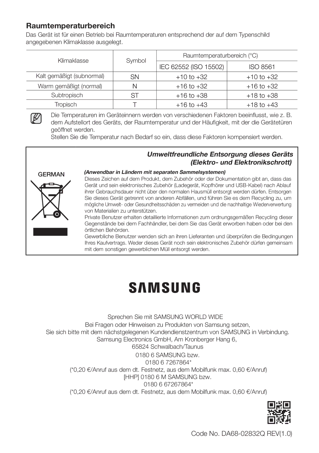 Samsung RT29FAJADWW/EF, RT38FEAADSA/EF, RT29FARADWW/EF, RT25HAR4DWW/EF, RT25HAR4DS9/EF, RT20HAR3DSA/EF Raumtemperaturbereich 