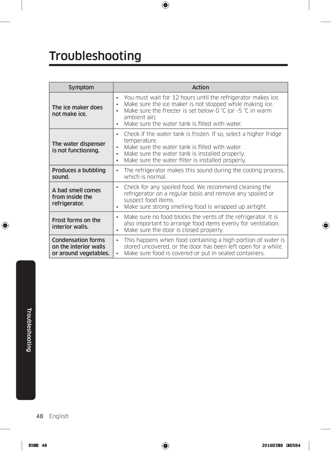 Samsung RT38K5452SP/ML, RT38K5452WW/ML, RT29K5452WW/ML manual Troubleshooting 