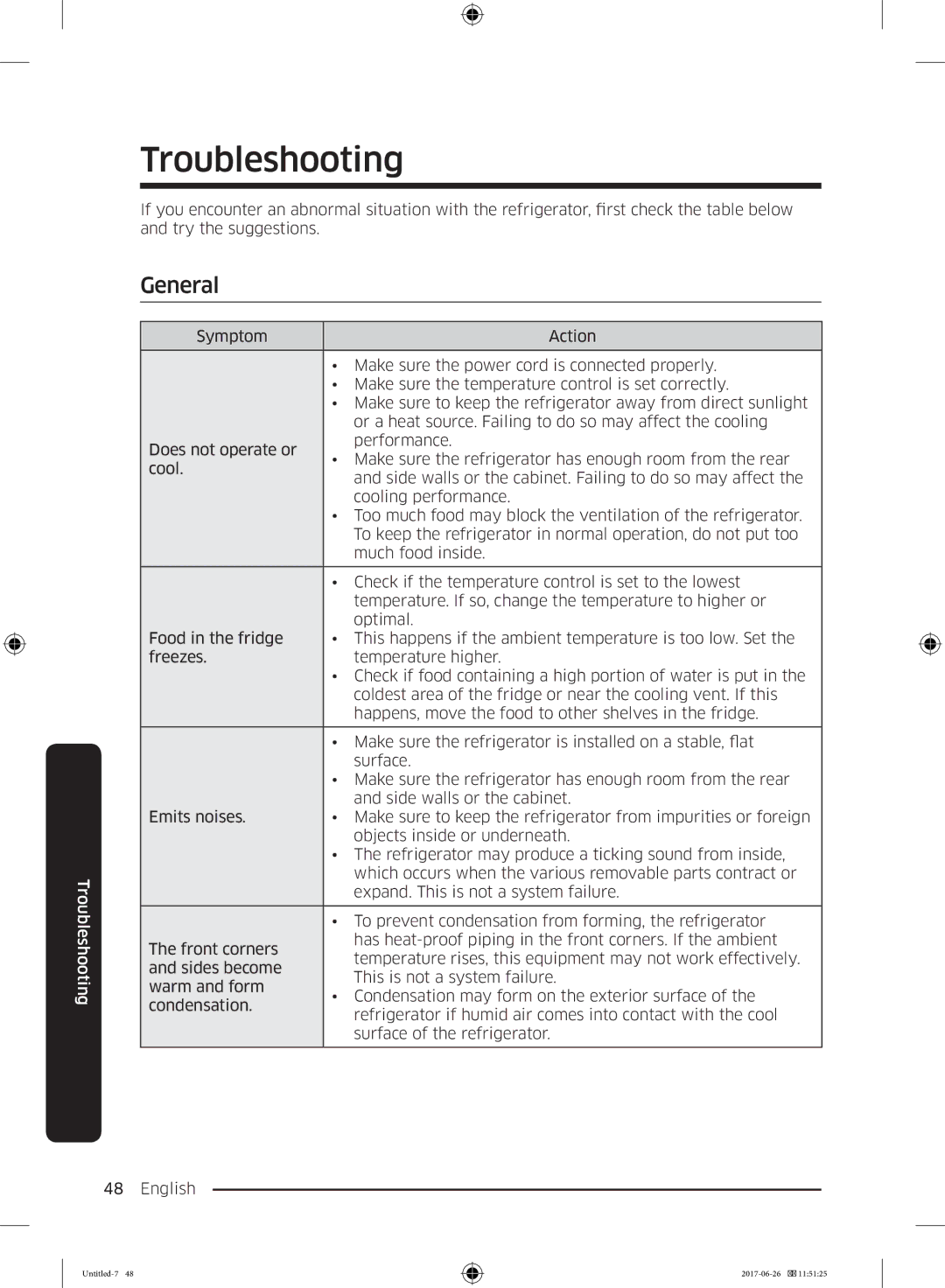 Samsung RT32K5035WW/ES, RT38K5535EF/ES, RT35K5430EF/ES, RT29K5030WW/ES, RT32K5030EF/ES manual Troubleshooting, General 