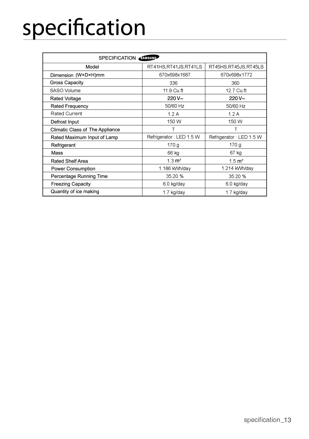 Samsung RT41HSSW1/ZAM, RT41HSSW1/XMA, RT45HSSW1/SML, RT45HSSW1/ZAM, RT45HSSW1/XMA manual Specification 